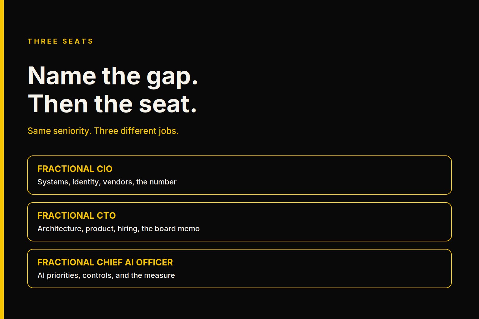 What a Fractional CIO Owns, and When You Need One